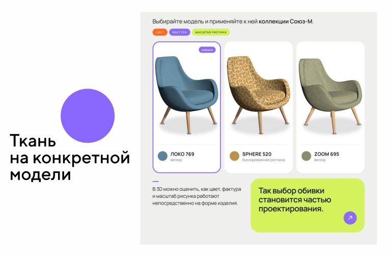 Ткань в контексте формы