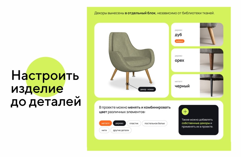 Ткань в контексте формы